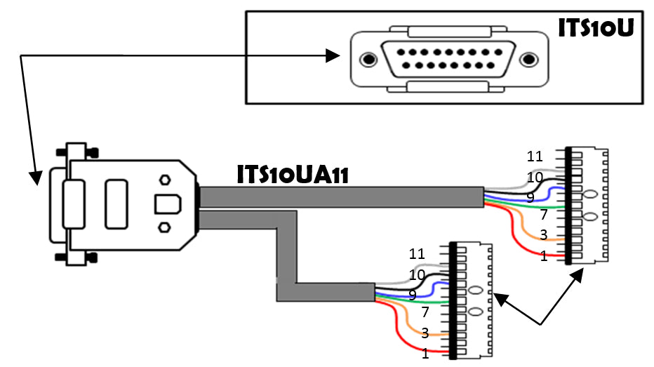 Syscom ITS10UA11 accesorio para sistema de comunicación por radio en Banda Ciudadana Cable