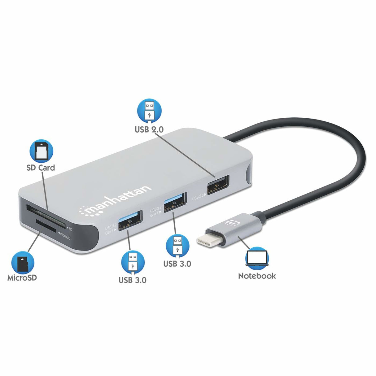 MANHATTAN Docking Station 130615, 4 Puertos USB, HDMI, Compatible con Windows