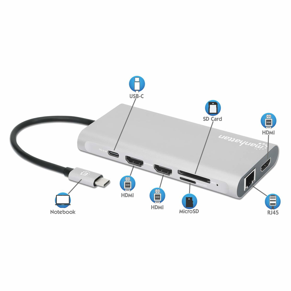 Manhattan Docking Station USB-C para Triple Monitor Laptop Alámbrico USB 3.2 Gen 1 (3.1 Gen 1) Type-C 4 2