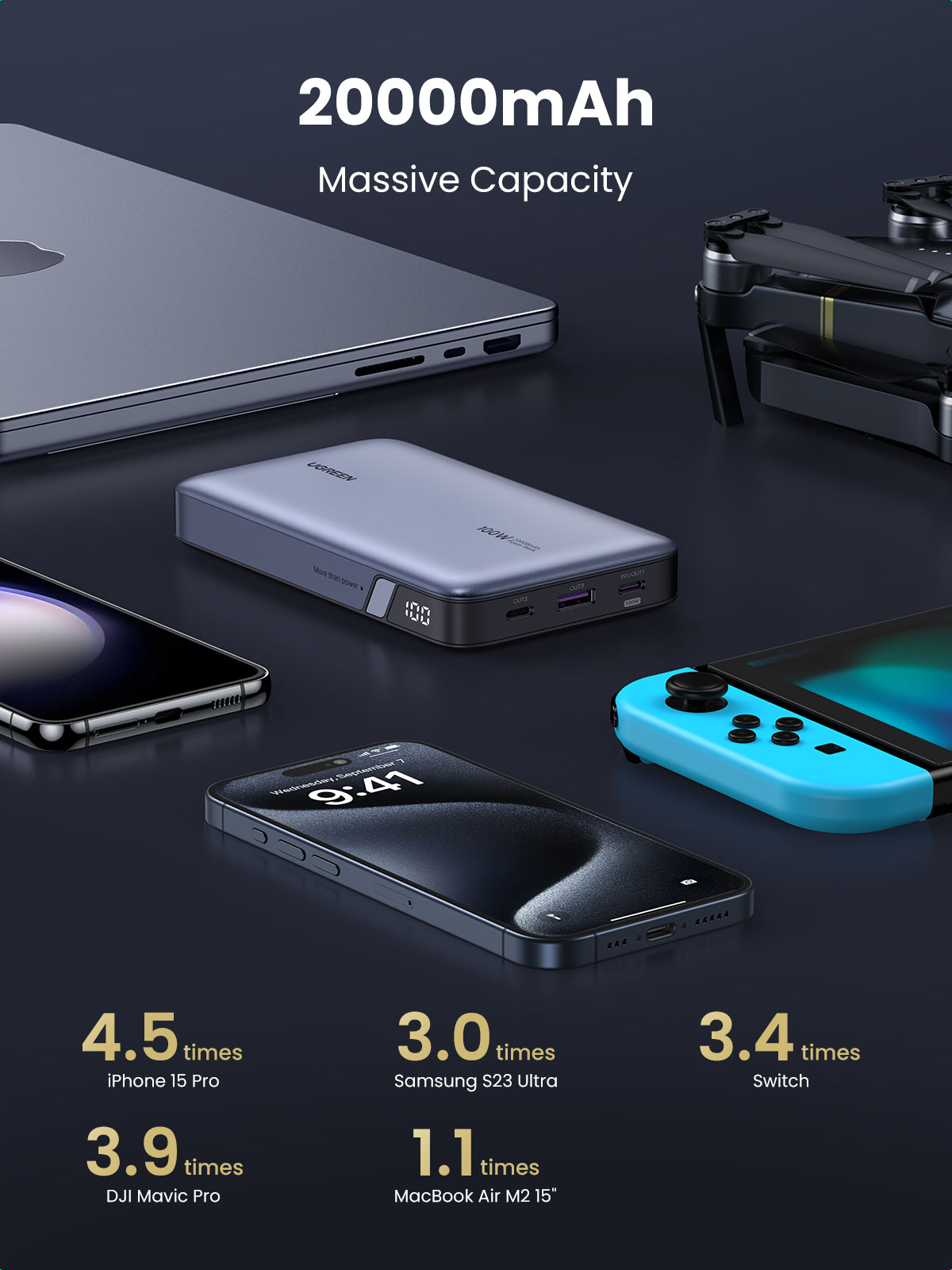 Ugreen 25188 batería externa 20000 mAh Gris