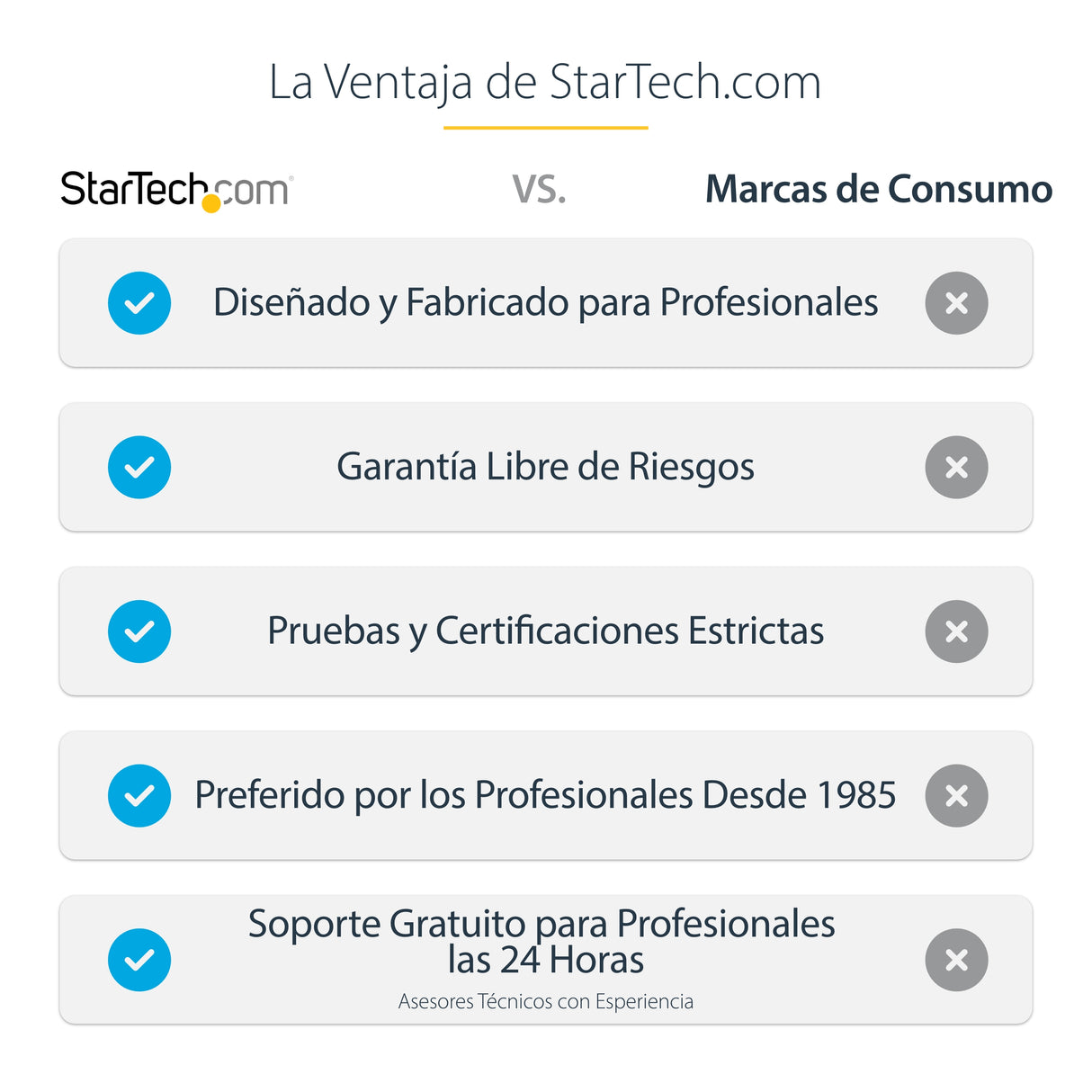 StarTech.com Soporte de Techo para TV - Soporte Universal de Cielo Raso para TV con Mástil Telescópico Largo Ajustable - Soporte VESA para Pantallas de 32" a 75" - Giro e Inclinación Monitor