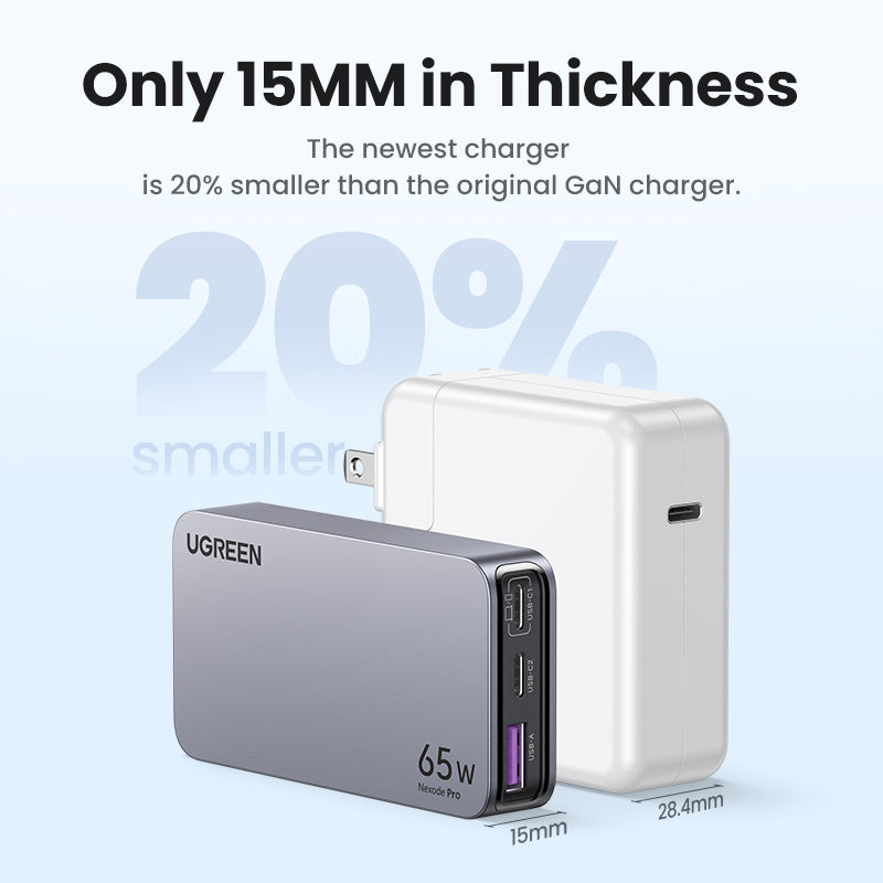 Ugreen Nexode Pro 65W GaN Travel Charger Interior