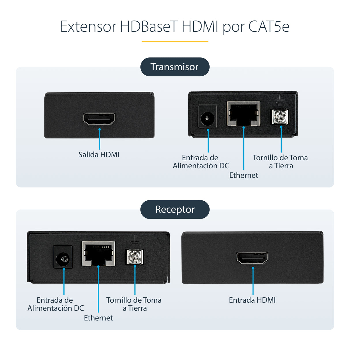 StarTech.com Extensor HDMI por Cat5 HDBaseT - POC Power over Cable - Ultra HD 4K audio/vídeo extendedores Transmisor y receptor de señales AV 4096 x 2160 Pixeles Cat5e, Cat6 70 m
