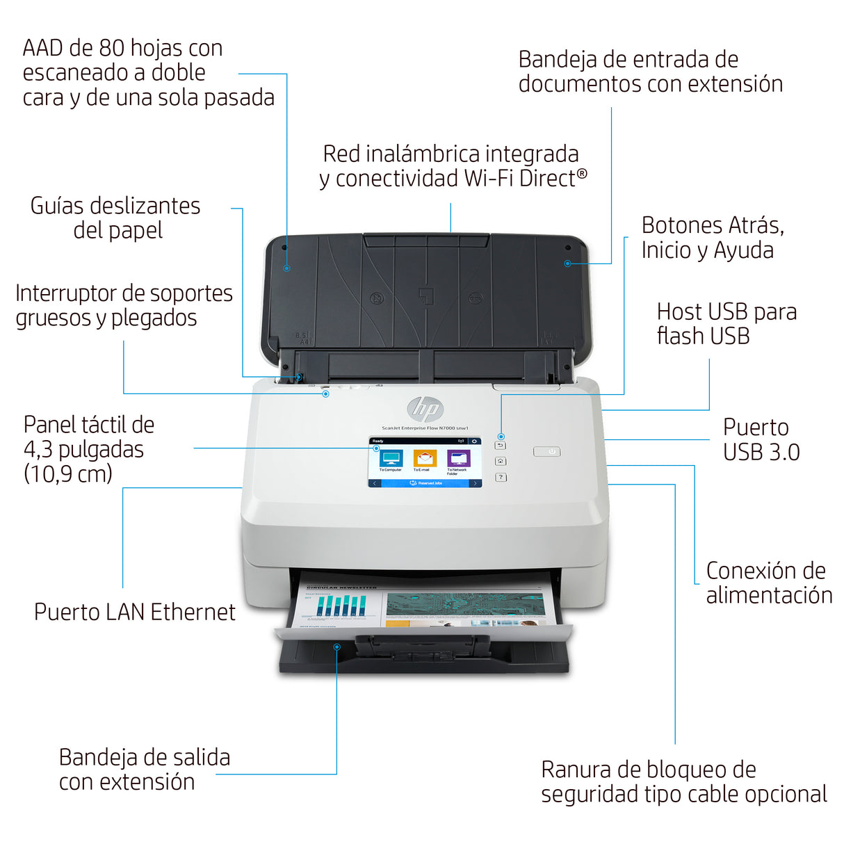 HP ScanJet Enterprise Flow N7000 snw1 Escáner 216 x 3100 mm 600 x 600 DPI Si Si