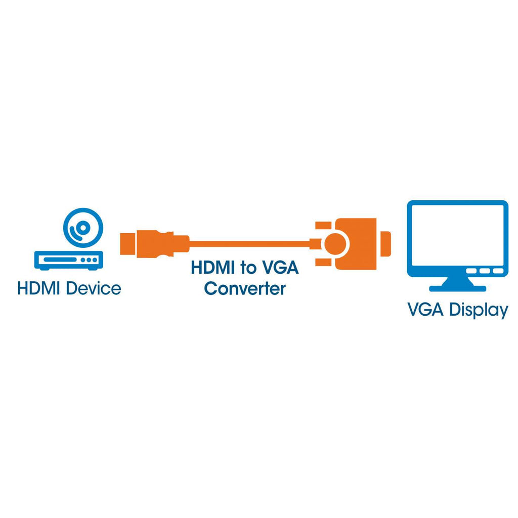 Manhattan Cable convertidor HDMI a VGA, 1080p, 30 cm, macho a hembra, entrada de alimentación Micro-USB (si se requiere), negro, garantía 3 años, equivalente a HD2VGAE2 Cable Derecho Derecho Oro 0,3 m