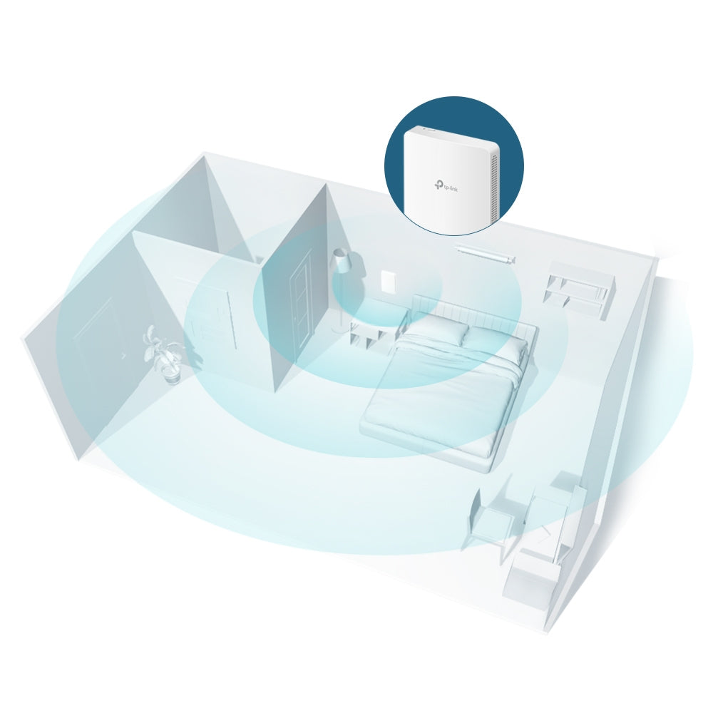 TP-Link Omada EAP235-Wall puntos de accesos inalámbricos Si Si 1167 Mbit/s 300 Mbit/s
