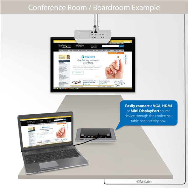 StarTech.com Caja de Conectividad para Mesa de Juntas - Módulo de Conexiones HDMI VGA y Mini DisplayPort Puentes de conf