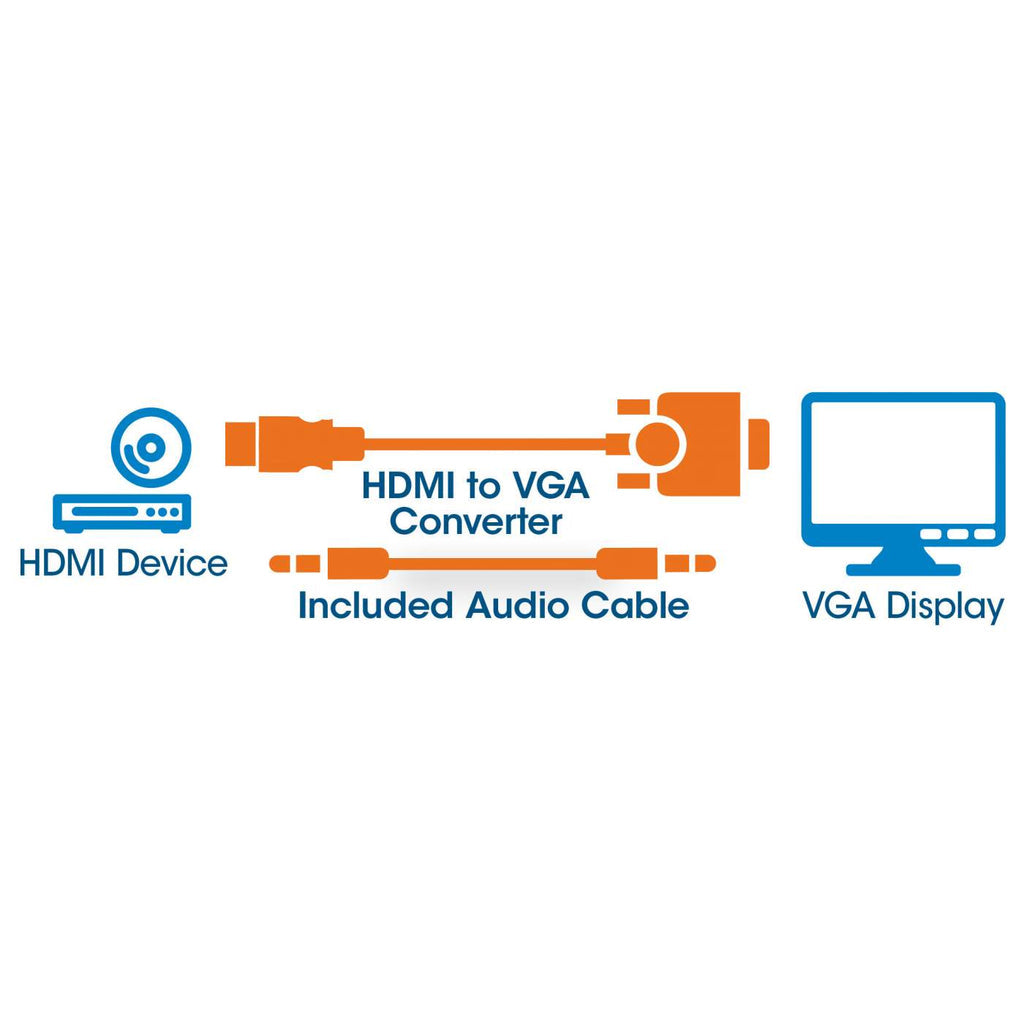 Manhattan Convertidor HDMI a VGA Cable Derecho Derecho Níquel/dorado 0,3 m