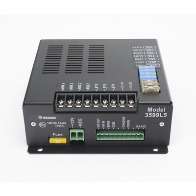 3599L5 - Code 3 H2 Covert