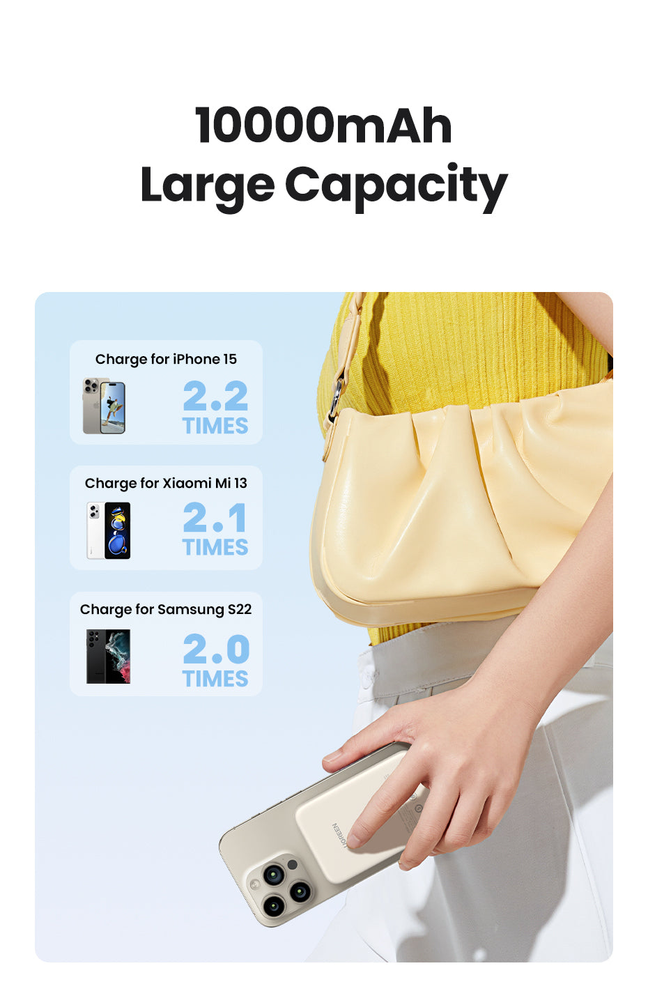 Ugreen 25208 batería externa 10000 mAh Cargador inalámbrico Beige