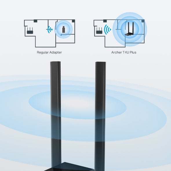 TP-Link Archer T4U Plus tarjetas de red Inalámbrico USB WLAN 1