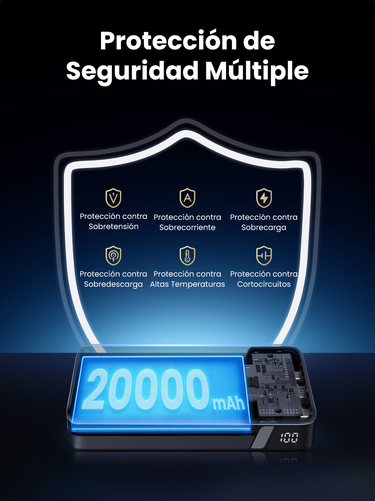 Ugreen 25188 batería externa 20000 mAh Gris