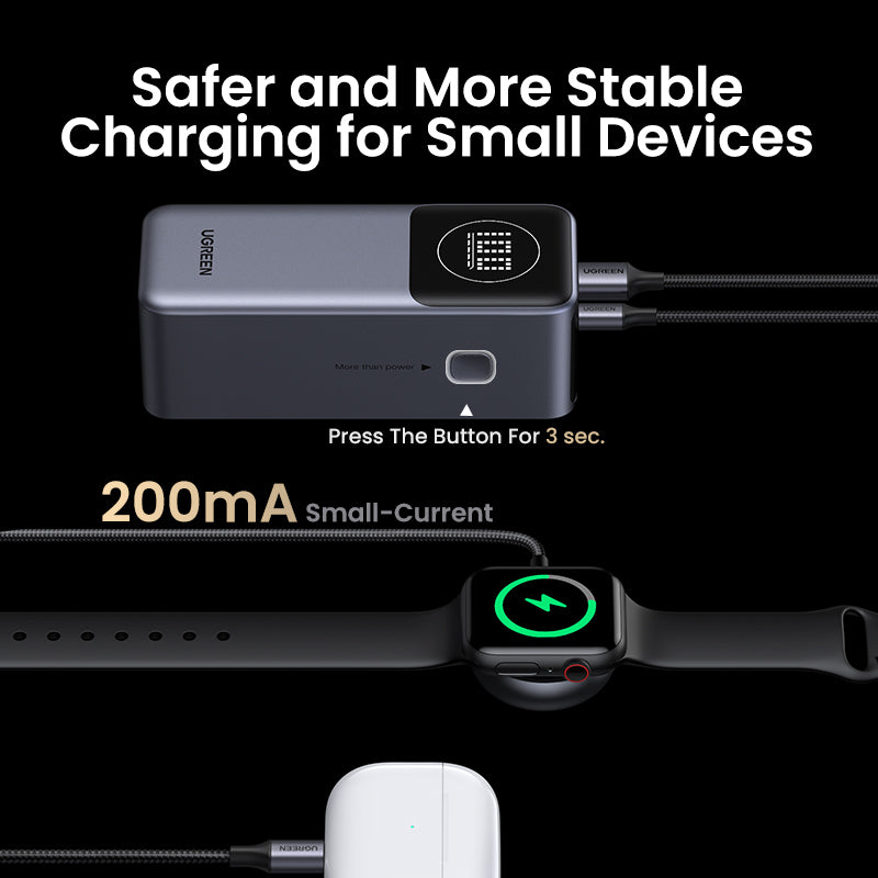 Ugreen 12000mAh 100W Fast Charging Powerbank
