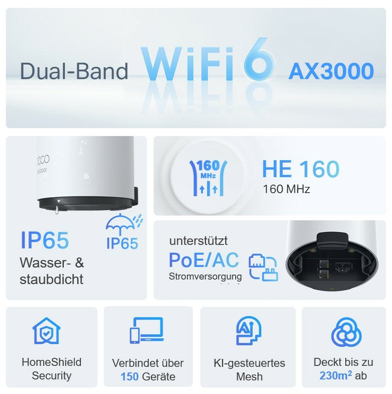 TP-Link Deco X50-Outdoor Sistemas Wi-Fi Mesh (Wi-Fi en malla) Blanco Interno Doble banda (2,4 GHz / 5 GHz)