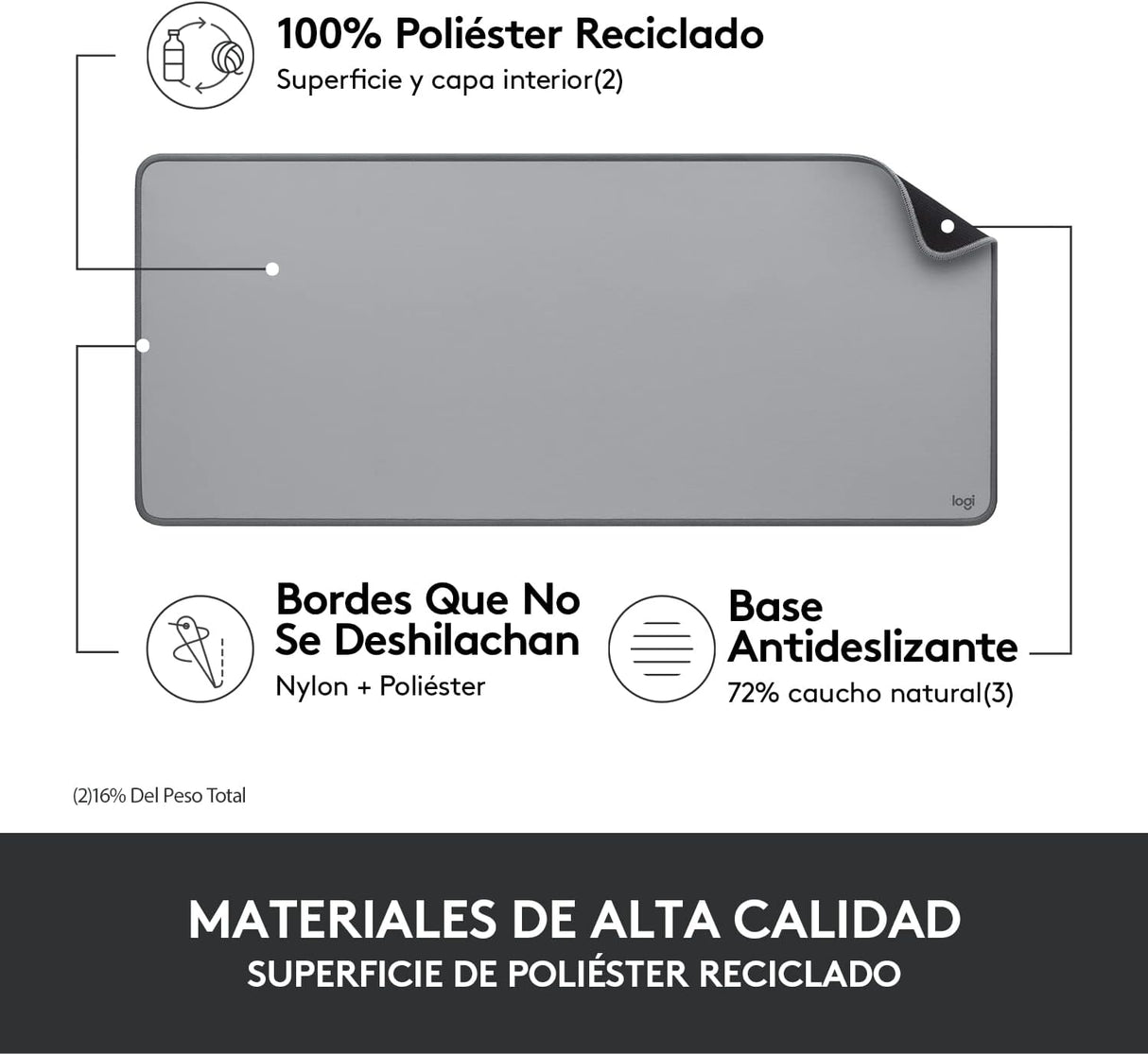 Desk Pad Studio Series Logitech Base Antideslizante Gris - 956-000047 FullOffice.com