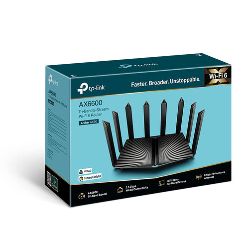 TP-Link Archer AX90 Routers inalámbricos Si No Tribanda (2,4 GHz/5 GHz/5 GHz)