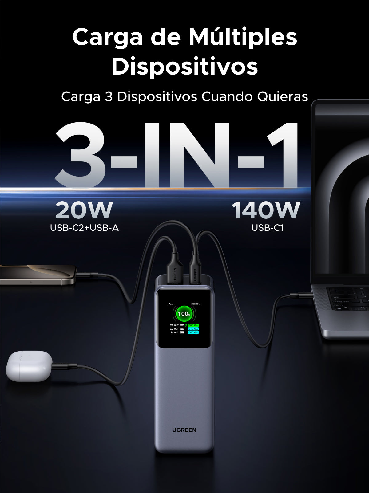 Ugreen 25000mAh 200W Fast Charging Powerbank Gris