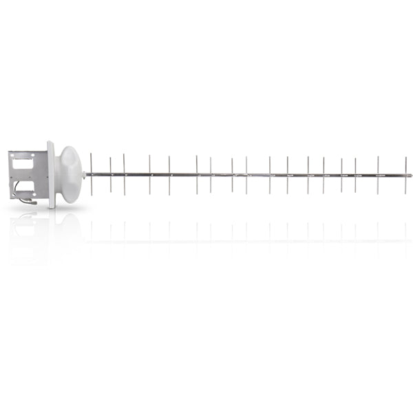 AMY-9M16x2, Kit 2 Antenas Yagi 16dbi para radios 902-928 MHz