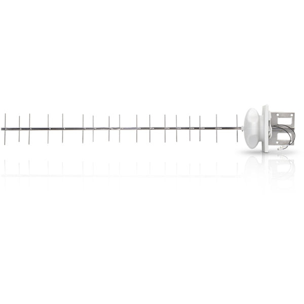 AMY-9M16x2, Kit 2 Antenas Yagi 16dbi para radios 902-928 MHz