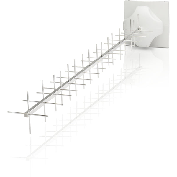AMY-9M16x2, Kit 2 Antenas Yagi 16dbi para radios 902-928 MHz