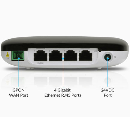 ONU GPON UBIQUITI UF-WIFI, WiFi 802.11n, 1 Puerto WAN GPON, 4 Puertos LAN Gigabit Ethernet