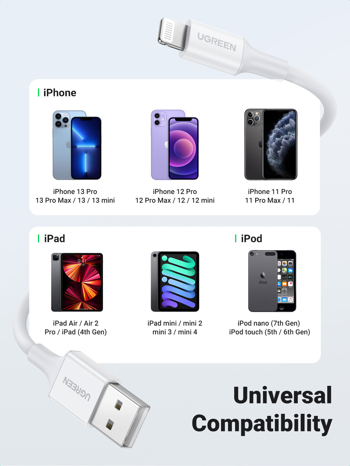 Ugreen cable USB 2.0 A lightning 2m, 5V/2.4A iPhone 7 / 7plus / 6S/ 6 / 6 Plus, iPhone 5s/5c/5, iPad Mini/Mini 2, iPad 1
