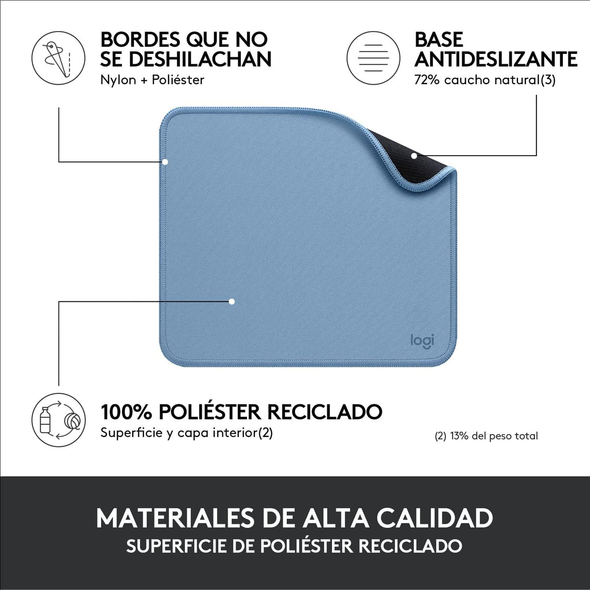 Mouse Pad Logitech Studio Series, Base Antideslizante, Gris Azulado - 956-000038 FullOffice.com