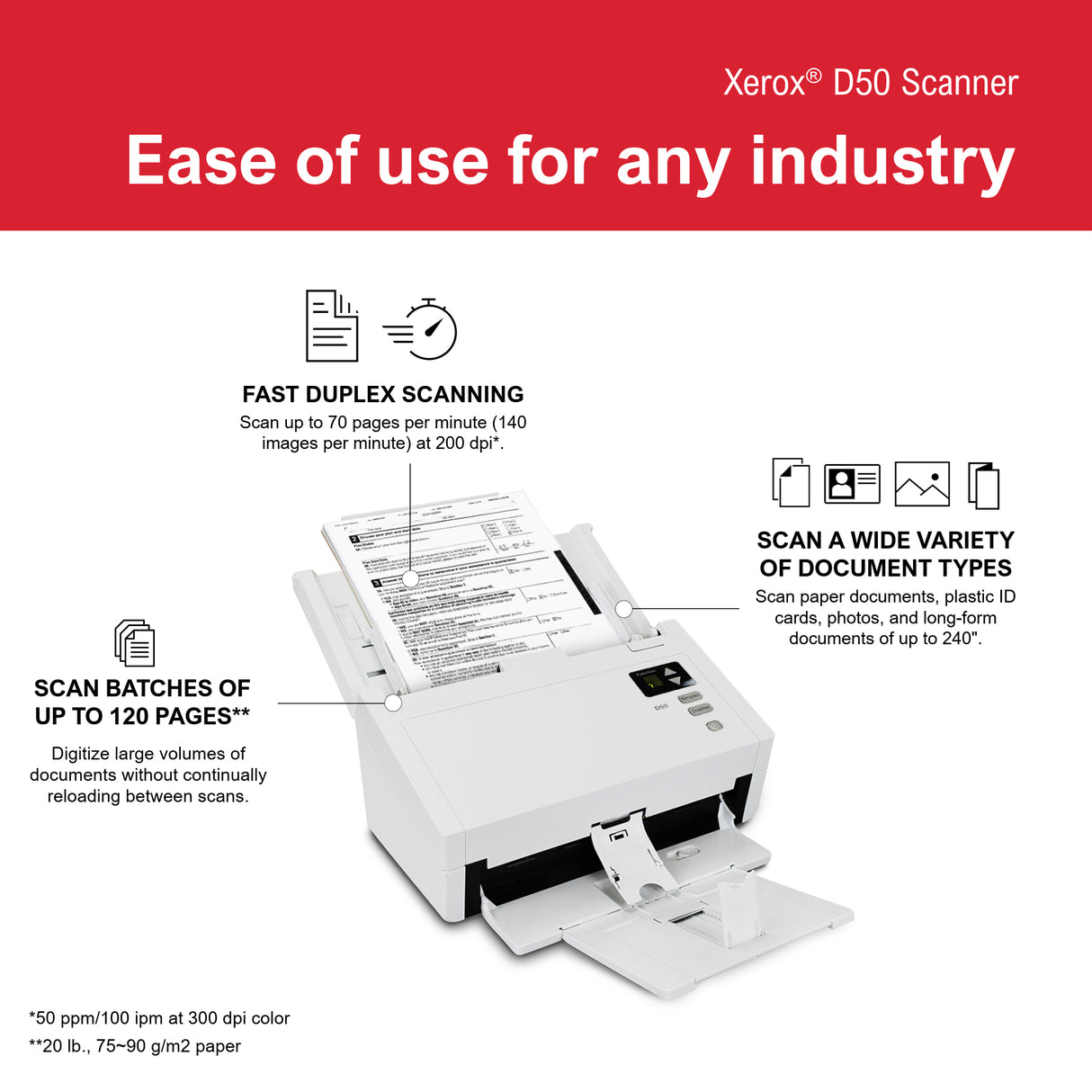 Visioneer XEROX D50 DOCUMENT SCANNER Escáneres 216 x 6096 mm 600 x 600 DPI Escáner con alimentador automático de documen