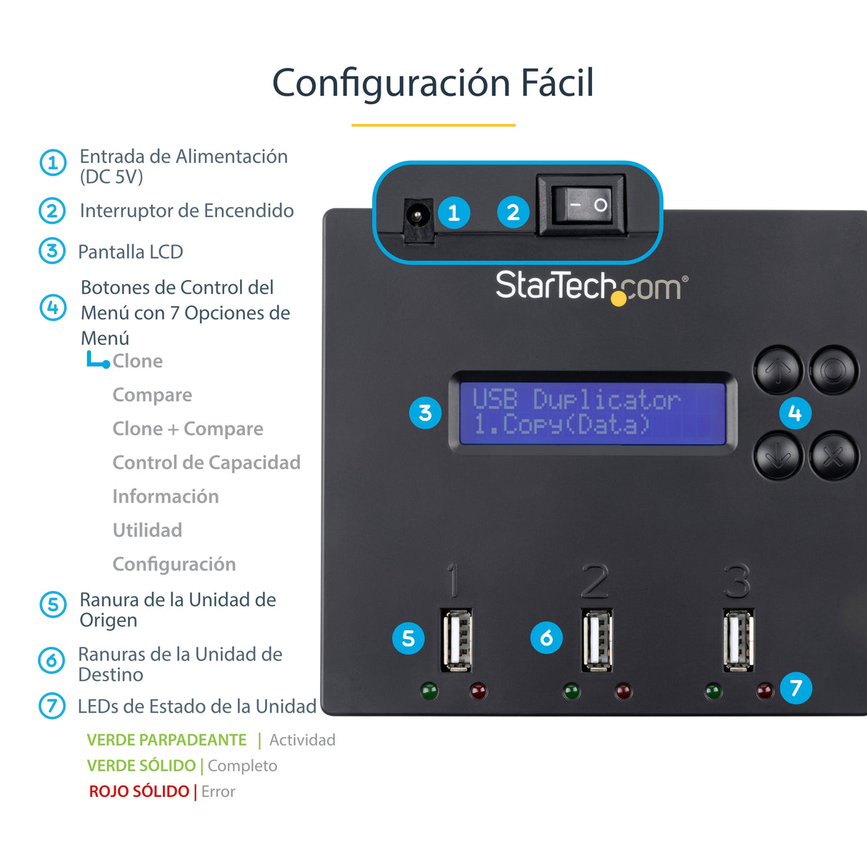 StarTech.com Clonador Autónomo 1:2 para Memorias USB - Copiador de Unidades de Memoria USB - Copia Sector por Sector de Sistema y Ficheros - 1,5 GB/mi