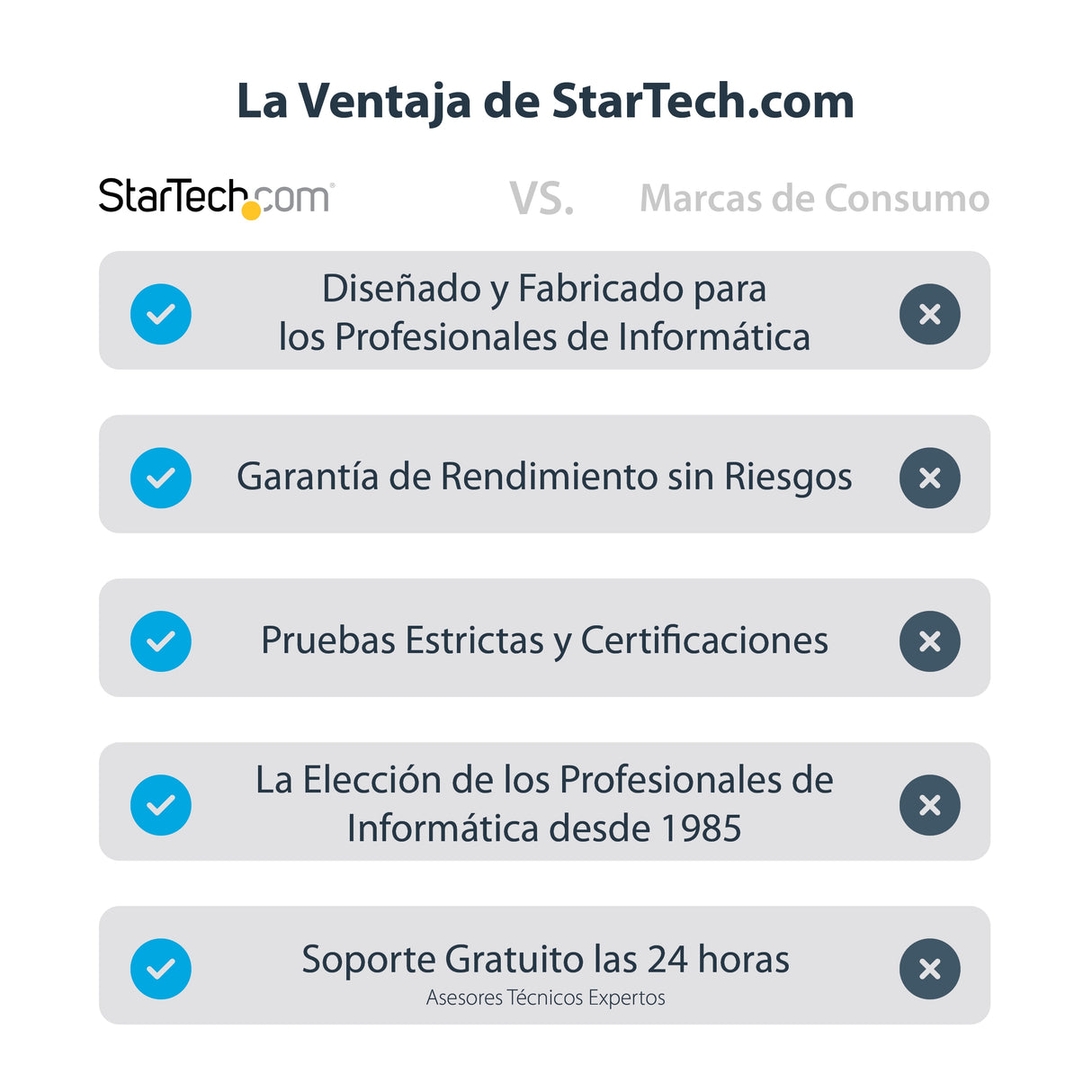 StarTech.com Adaptador Multipuertos USB C de Vídeo 4K a 60Hz, con Hub de 3 Puertos USB-A de 5Gbps, Entrega de Alimentación USB de 100W, Red Ethernet, SD/microSD, Cable de 30cm Laptop Alámbrico USB 3.2 Gen 1 (3.1 Gen 1) Type-C 3 1