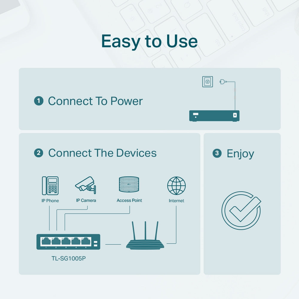 TP-Link TL-SG1005P dispositivo de redes No administrado Si 5 Gigabit Ethernet (10/100/1000)