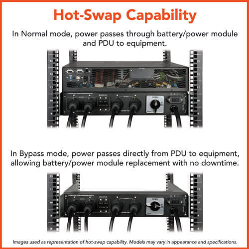 Tripp Lite SU6000RT4UTF UPS SmartOnline de Doble Conversión 208/240 y 120V 6kVA 5.4kW, para Torre / Rack de 6U, Autonomí
