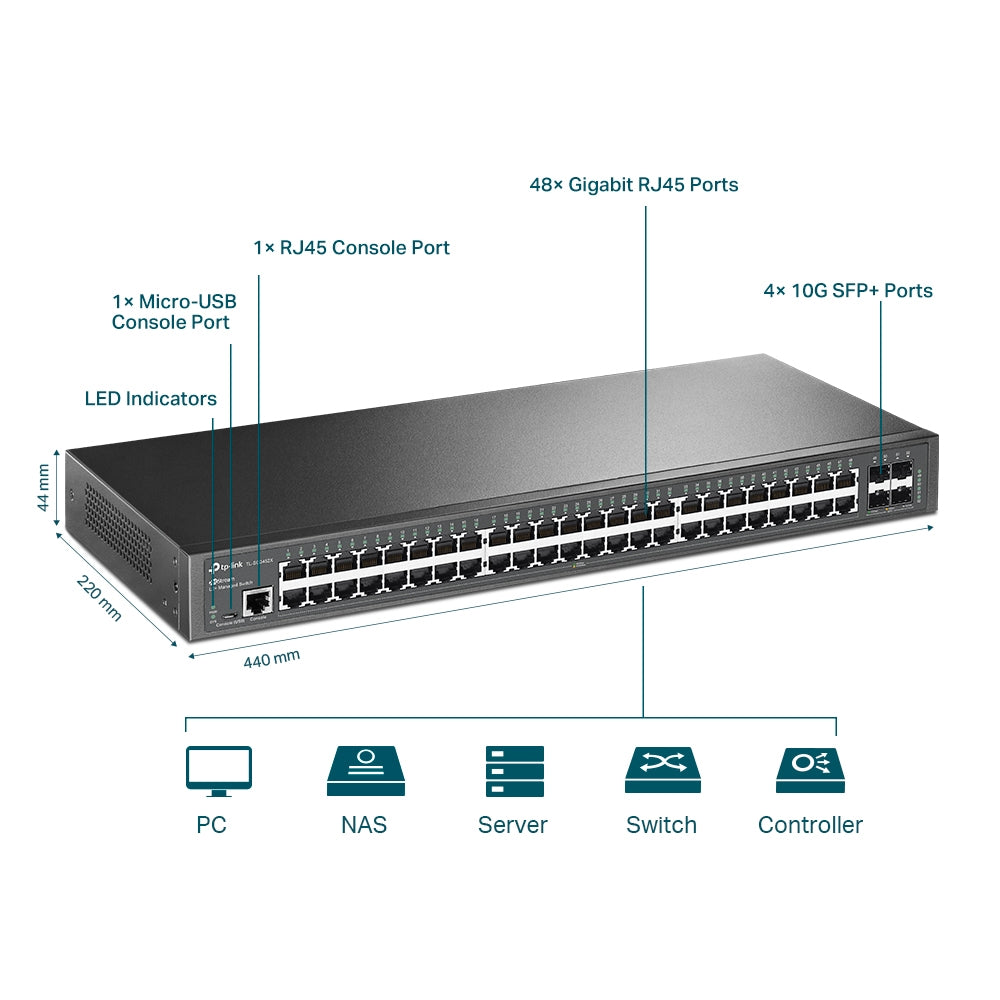 TP-Link JetStream TL-SG3452X dispositivo de redes Gestionado L2+ Si Si