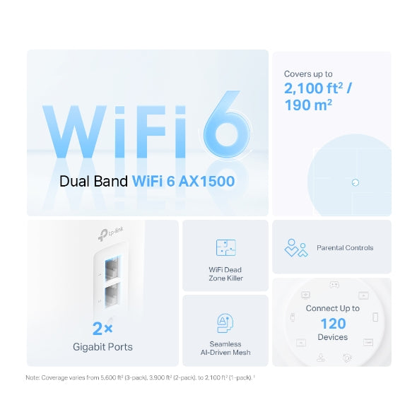 Router Mesh TP-Link Deco X10 AX1500, WiFi 6, 2-Pack, 3000Mbps, 4 Antenas