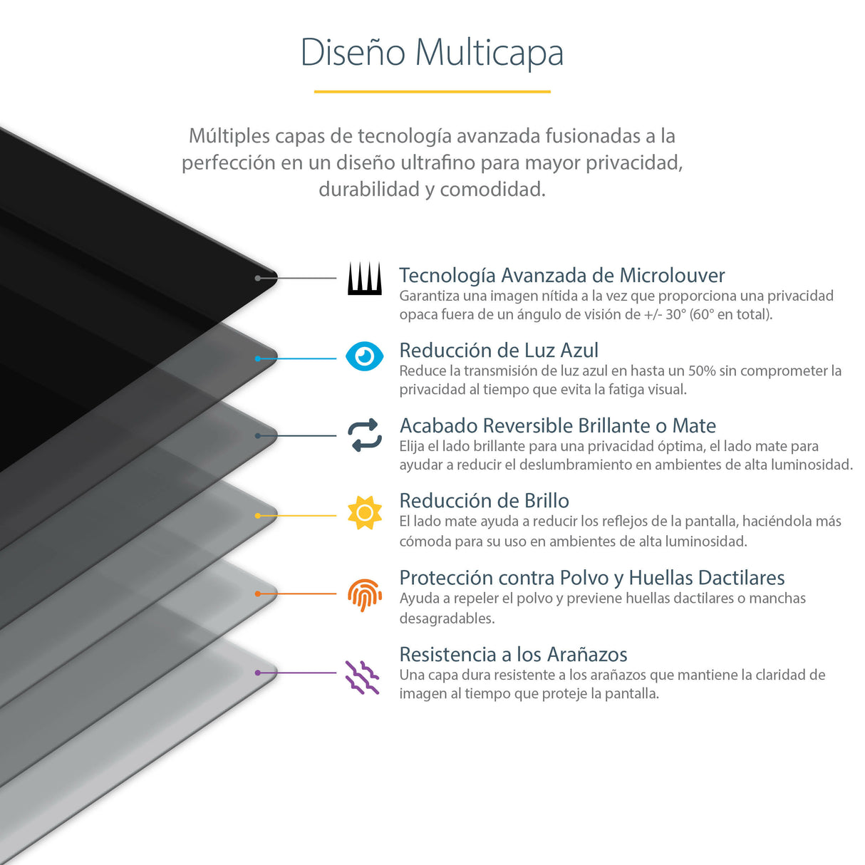 StarTech.com Filtro de Privacidad para Macbook Pro Serie M o Portátiles de 16" - Mate - Antirreflectante - Anti Luz