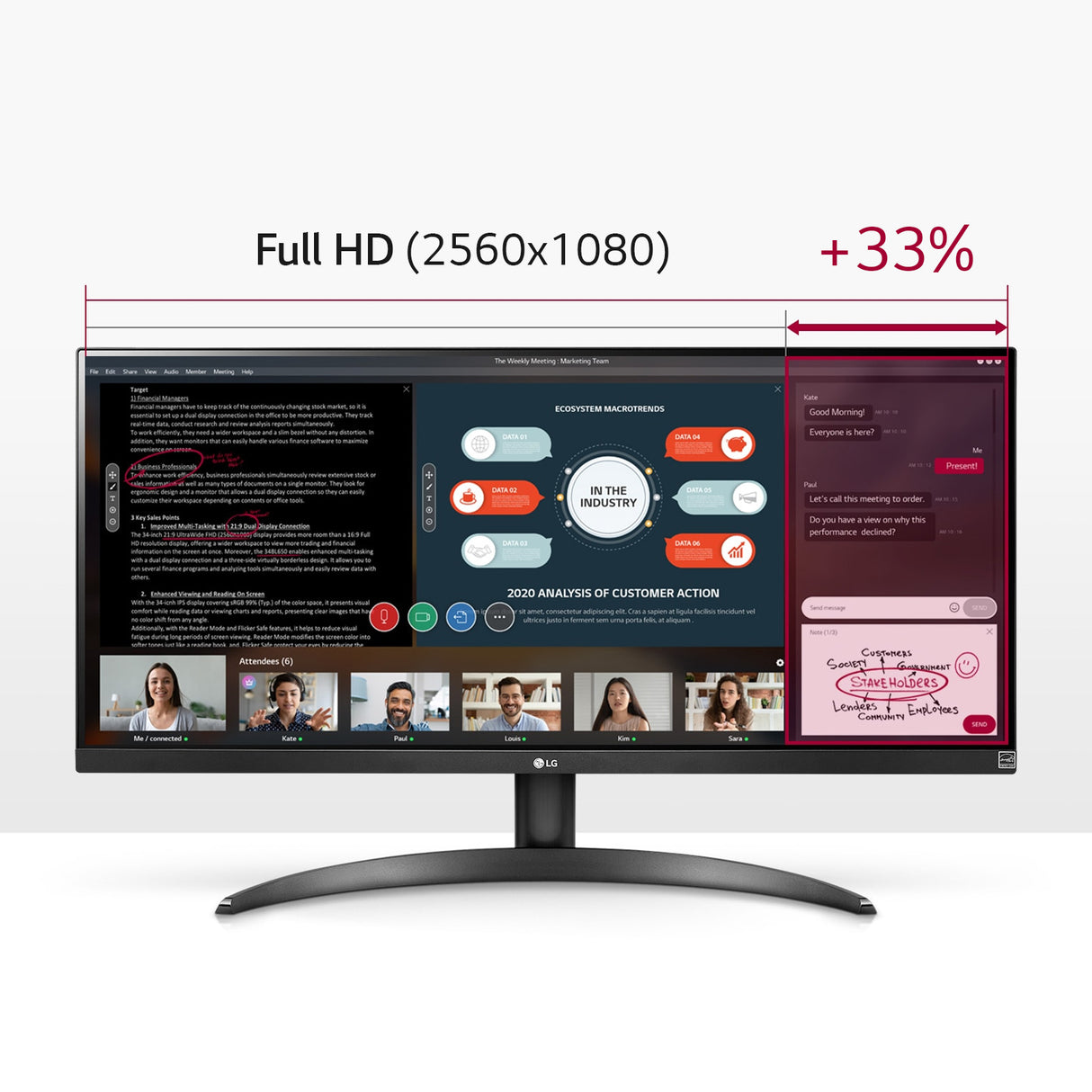 LG 29WP500-B Monitor 73,7 cm (29") 2560 x 1080 Pixeles UltraWide Full HD LED Negro