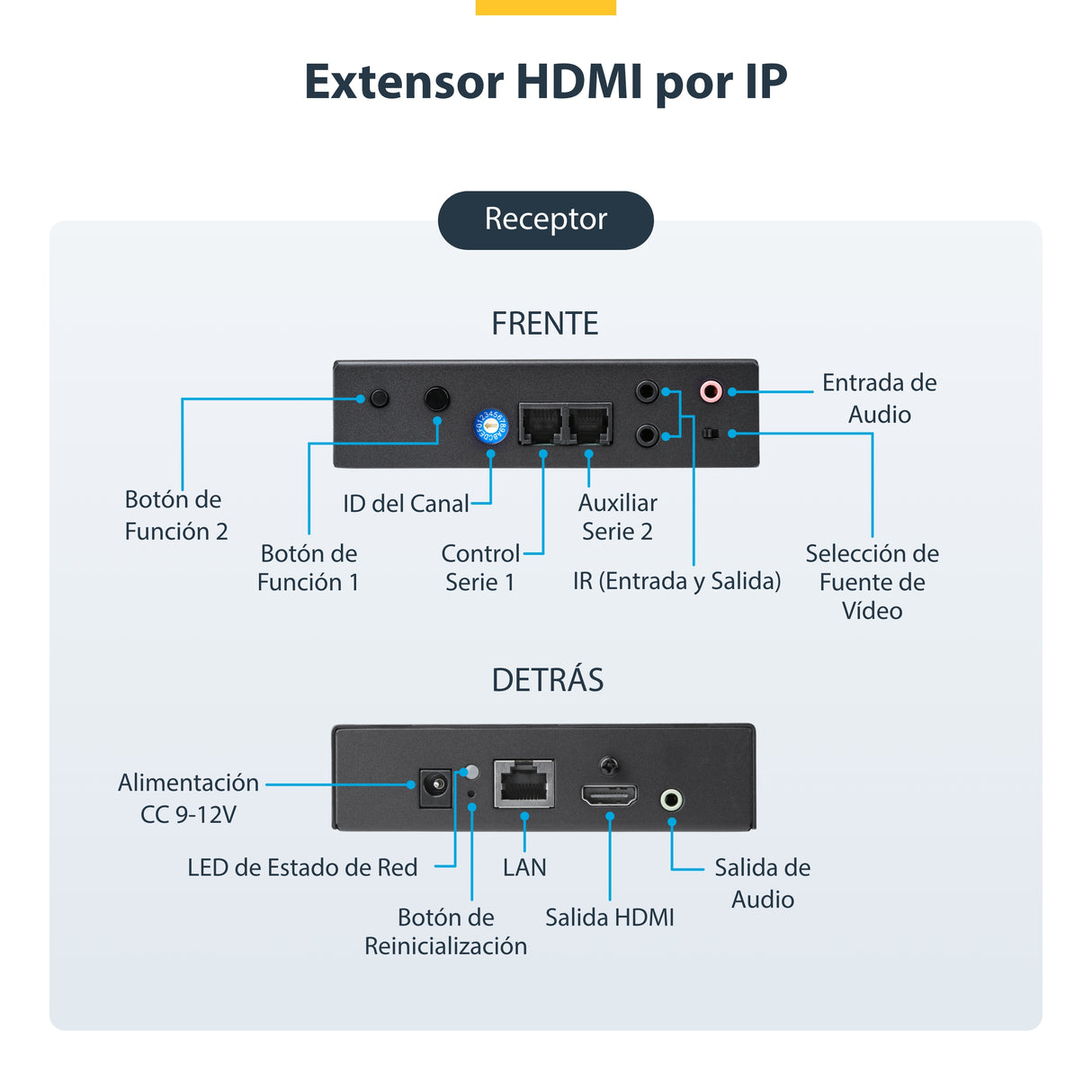 StarTech.com Juego de Extensor Alargador HDMI 4K con Soporte para Muro Multivídeo - Extensor por IP compatible con Video