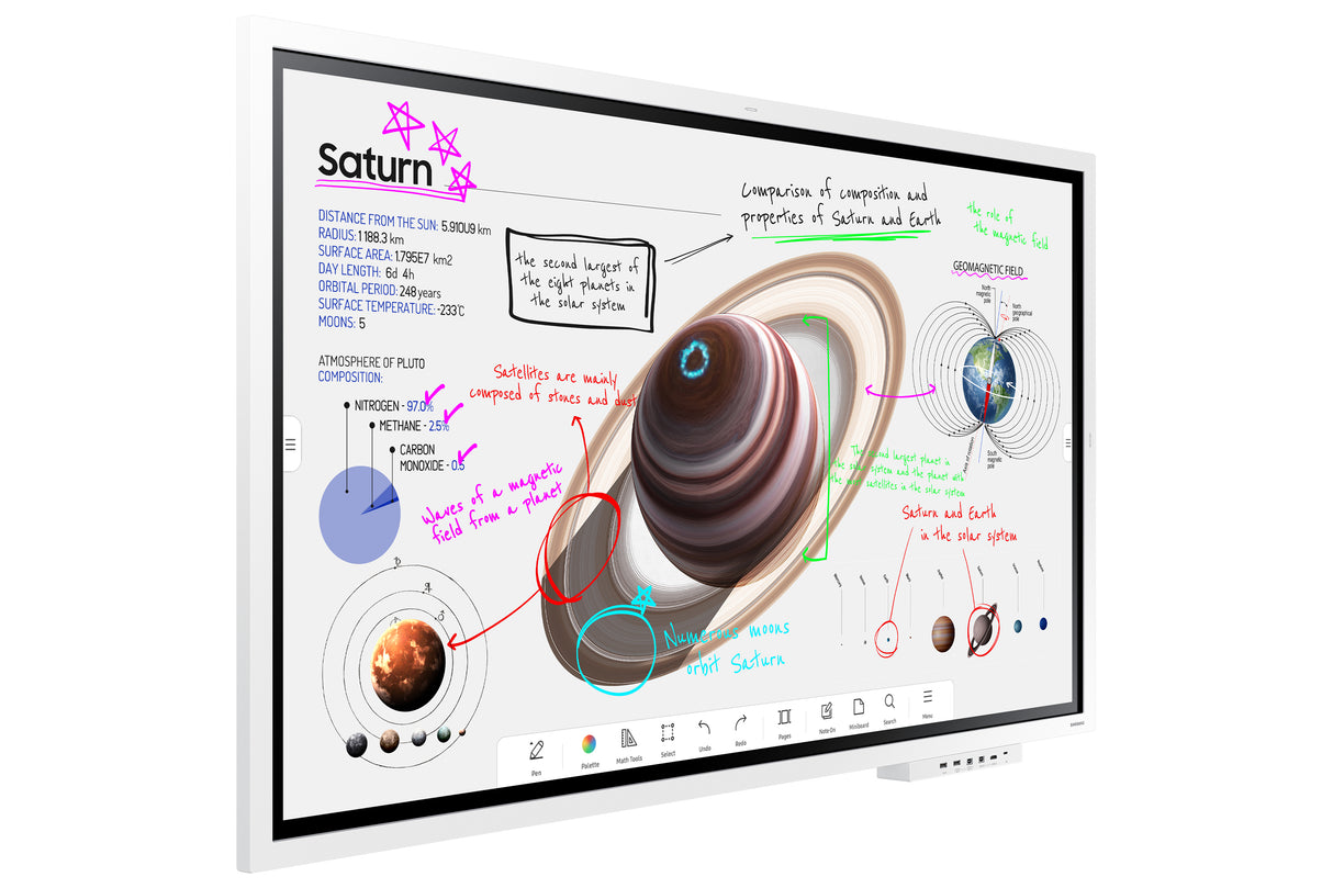 Samsung Flip Pro WM55B pizarras blancas interactivas 139,7 cm (55") 350 cd / m² 3840 x 2160 Pixeles 4K Ultra HD