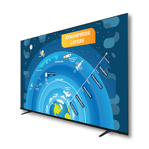 Sharp 4P-B65EJ2U Televisor 165.1 cm (65") 4K Ultra HD Negro 330 cd / m², 3840 x 2160 Pixeles, LCD, ATSC