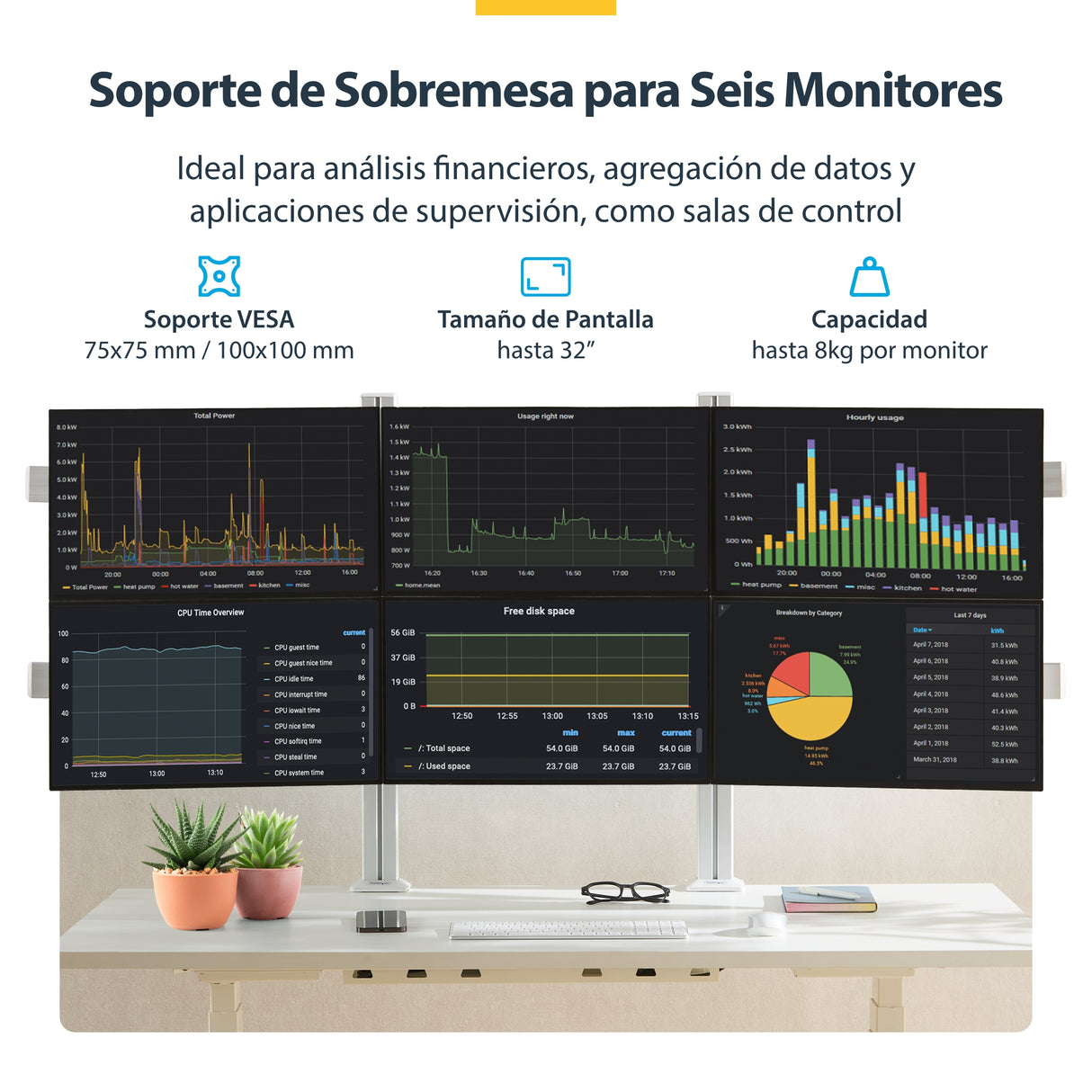 StarTech.com 6-MONITOR-ARM-A Soportes para monitores 6 32 kg Si