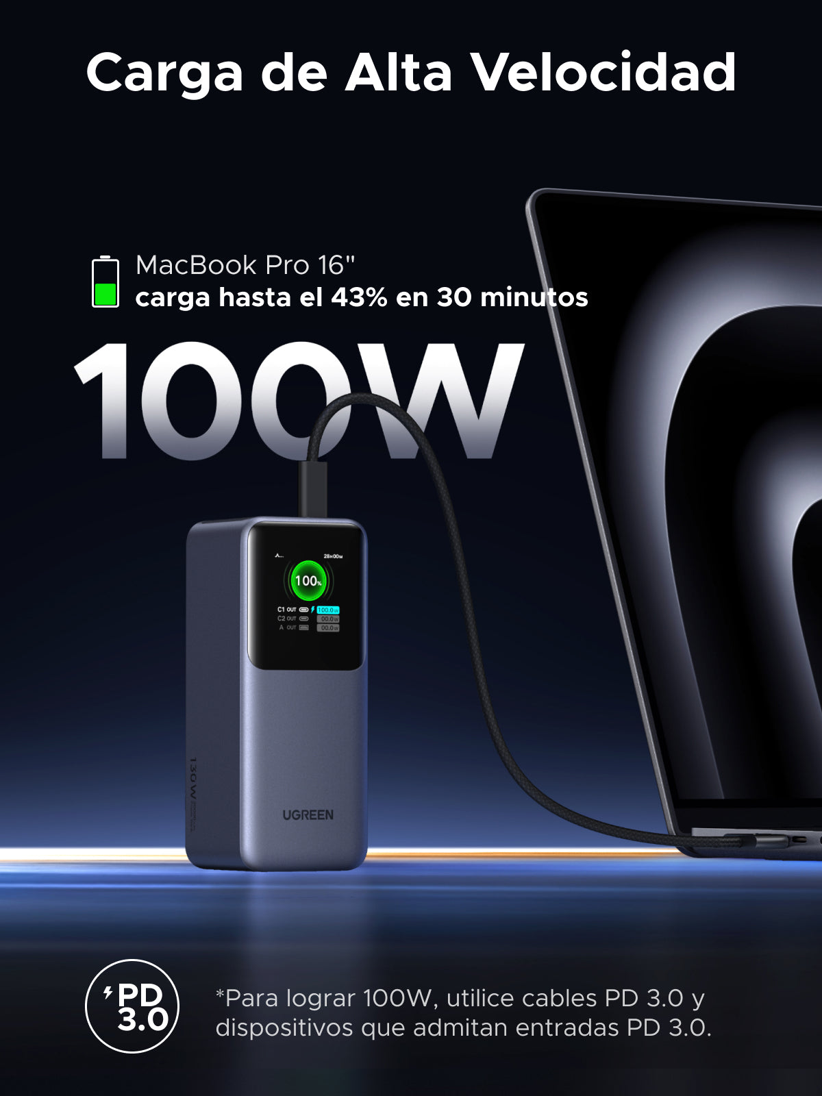 Ugreen 20000mAh 130W Fast Charging Powerbank Litio Gris
