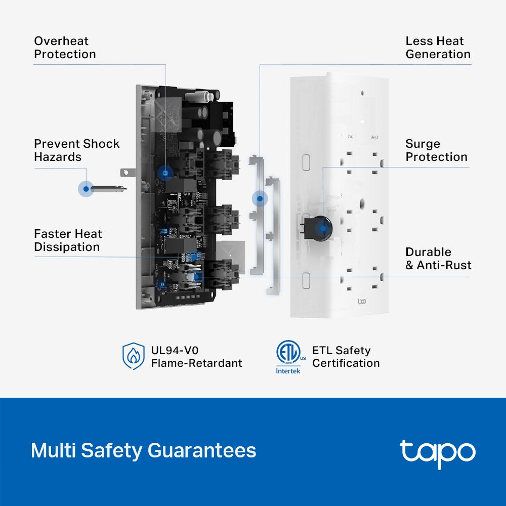 TP-Link TAPO P306 bases múltiples Interior Blanco Si 6 salidas AC