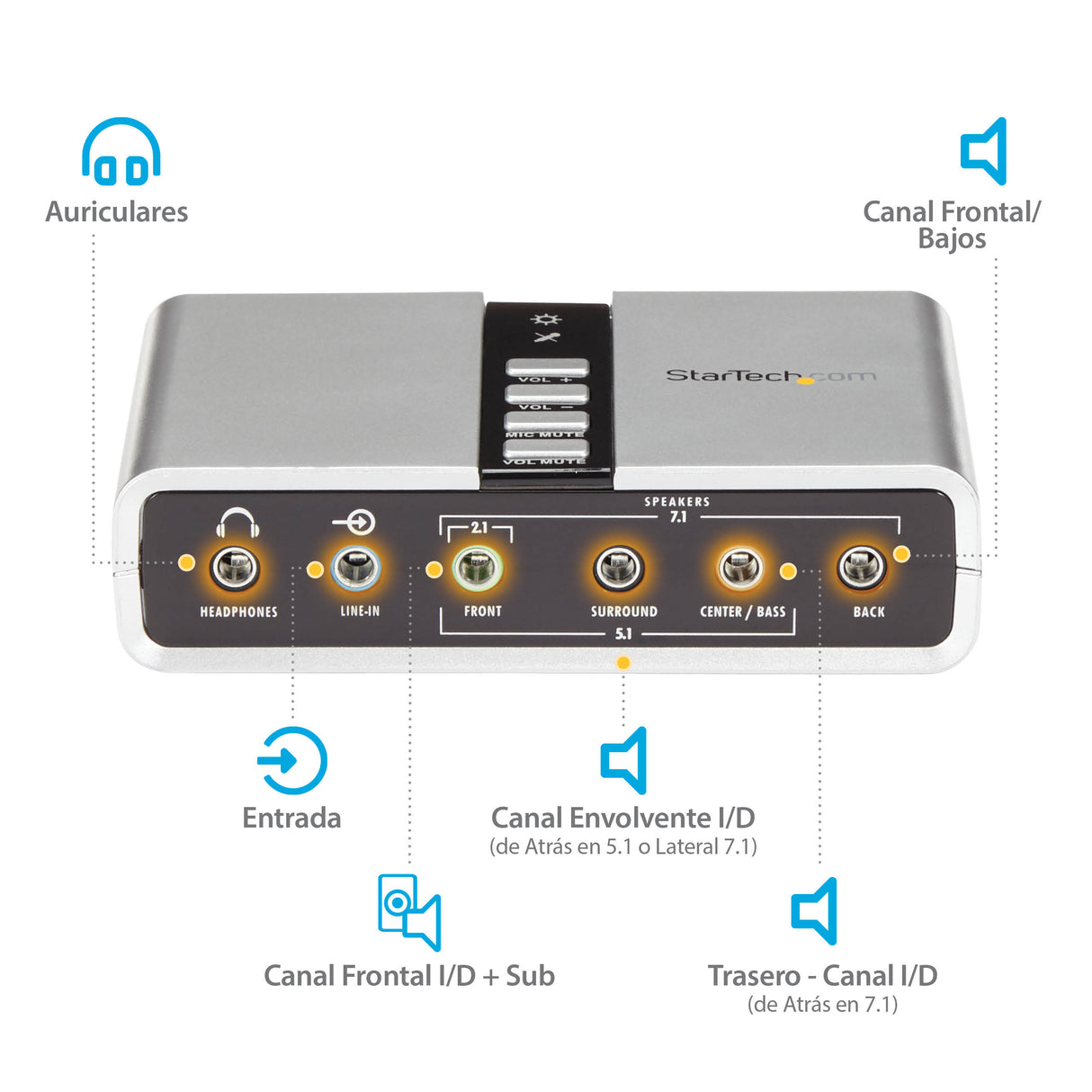 StarTech.com Tarjeta de Sonido 7,1 USB Externa Adaptador Conversor puerto SPDIF Audio Digital Óptico Tarjetas de audio N