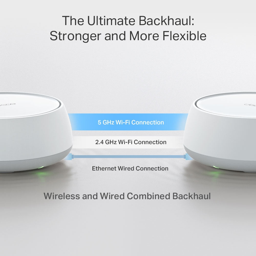 TP-Link DECO BE25(2-PACK) sistemas wi-fi mesh (wi-fi en malla) Sistema de malla Blanco Interno 4
