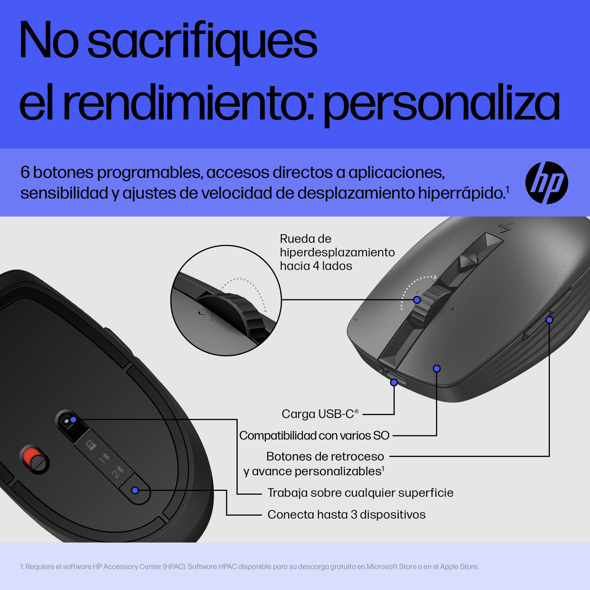 HP Ratón multidispositivo recargable HP 715 Ratones Oficina RF Wireless + USB Type-A Ambidextro