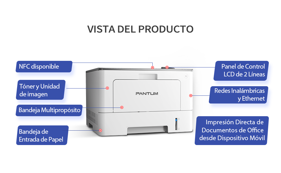 IMPRESORA PANTUM BP5100DW, PPM 42 NEGRO, LASER MONOCROMATICO, USB, WIFI, ETHERNET (RED), DUPLEX FullOffice.com
