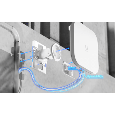 Ubiquiti E7 Campus 11500 Mbit/s Blanco Energía sobre Ethernet (PoE)