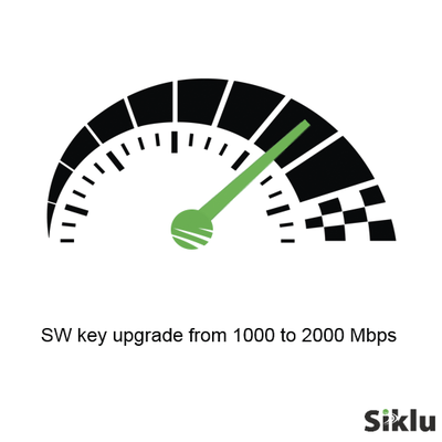 Siklu Licencia de Upgrade / 1000 a 2000 Mbps / Serie EH-2500FX EH-UPG-1000-2000