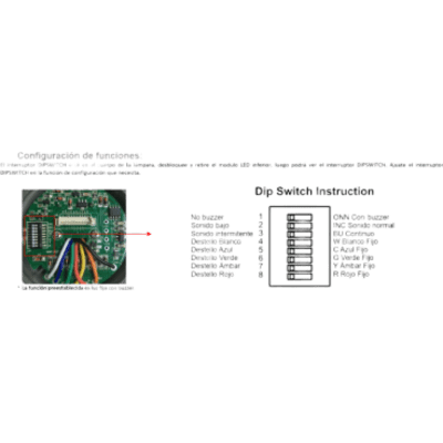 EPCOM INDUSTRIAL SIGNALING EI-3-RAG-24