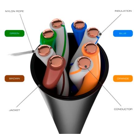 Cable Nexxt Solutions Cat5e UTP 100MHz 4P CM 305m 24 AWG Negro para Redes Ethernet